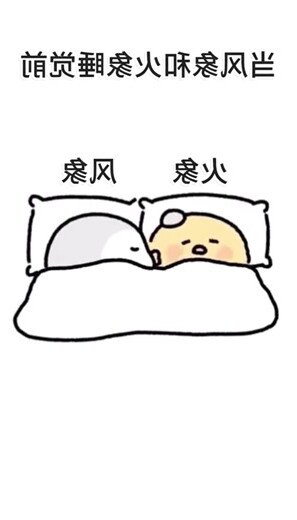 火象星座查詢