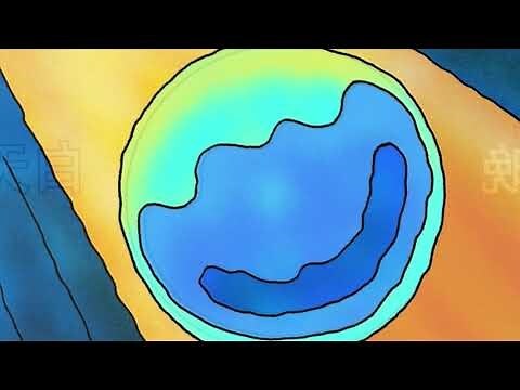 天父創造