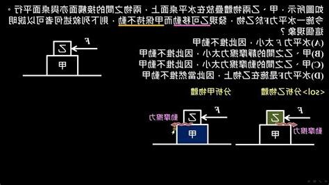 小輝將甲乙兩物體疊在一起