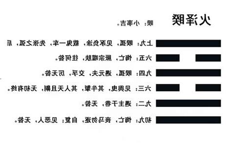 睽卦