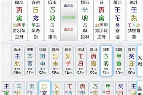 忌神查询