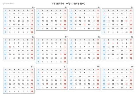 2028年五行