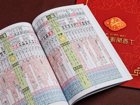 今天的農民曆