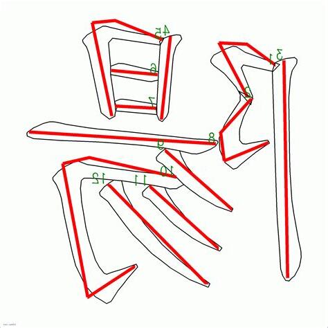 陽筆劃