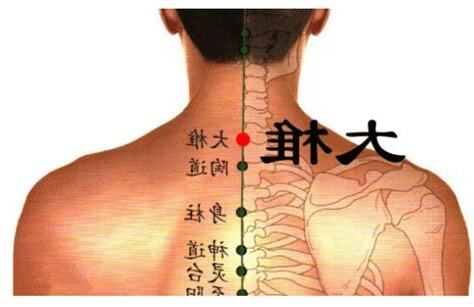 大堆穴