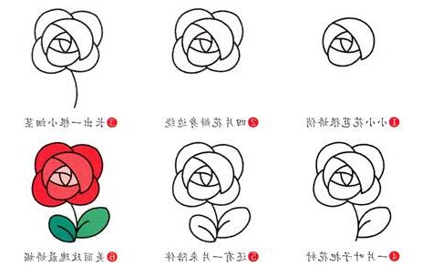 玫瑰花怎麼畫