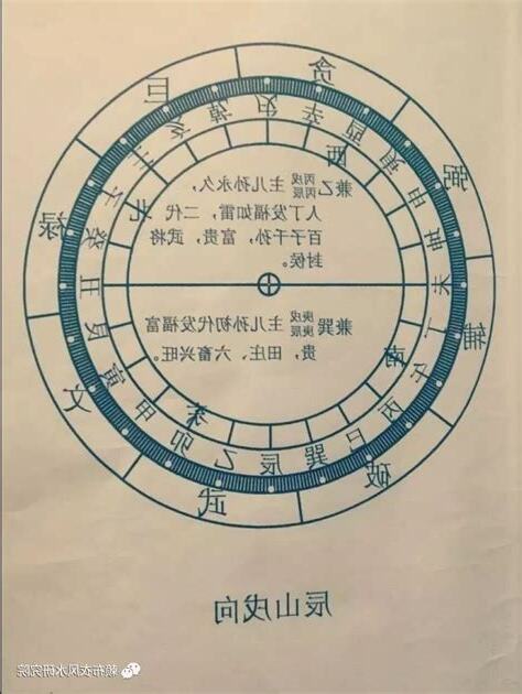 坐戌向辰八運