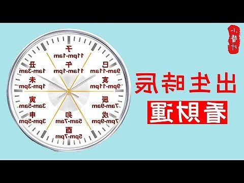 中醫時辰表