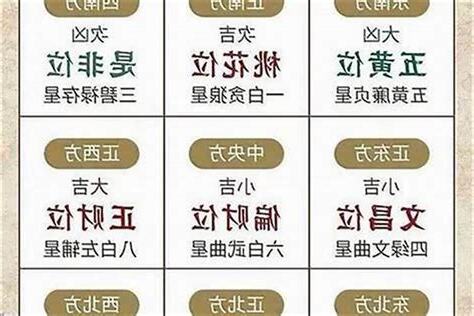五黃位