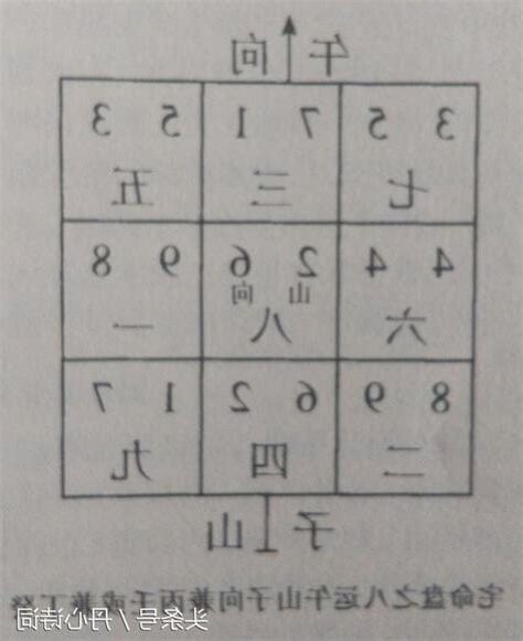 宅運