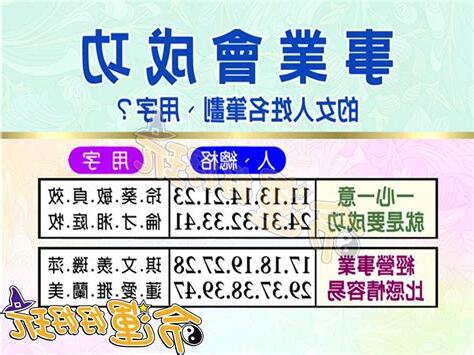 女人姓名筆劃