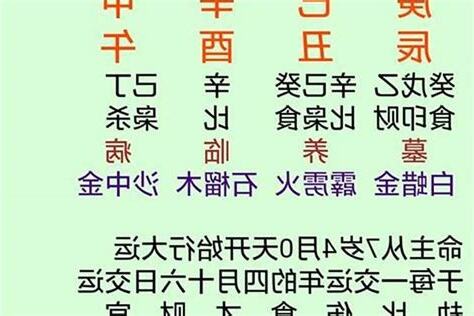 旺日意思
