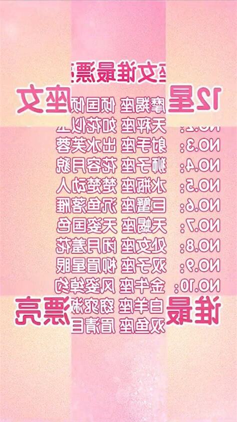 12星座誰最漂亮