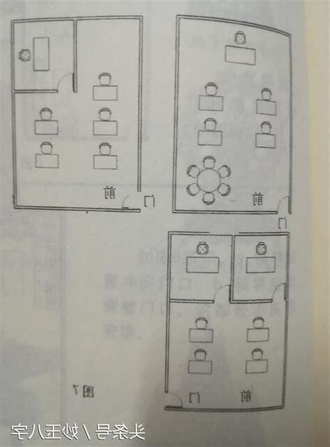 辦公室方位2023