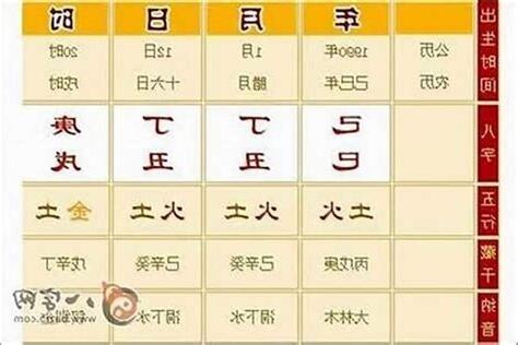 八字很硬