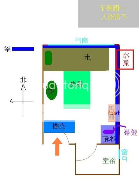 學生套房風水