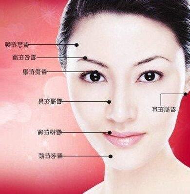 眉毛女人眉毛面相