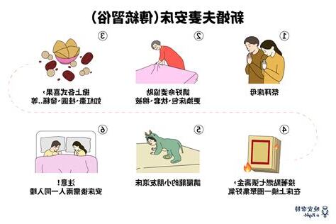 一定要安床嗎