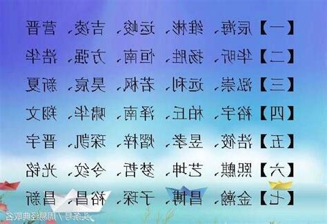 取名字庫