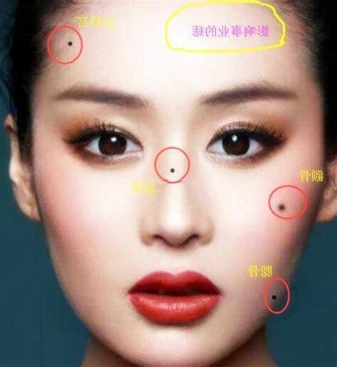 右腮有痣