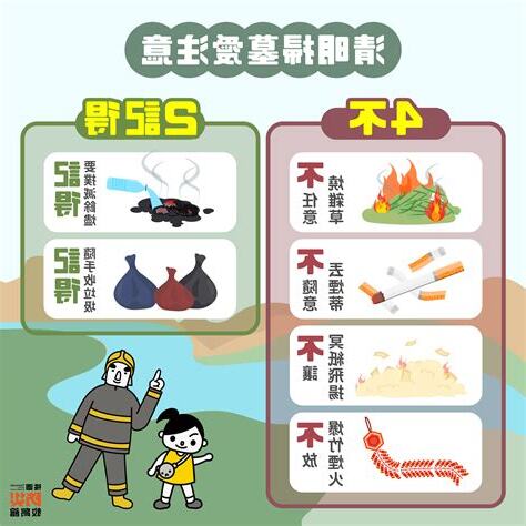 愛注意