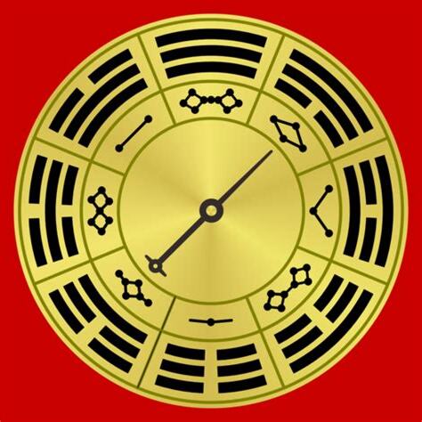 風水羅盤app