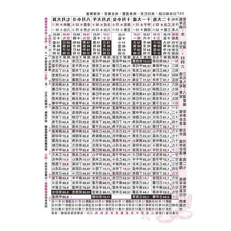 萬年曆書