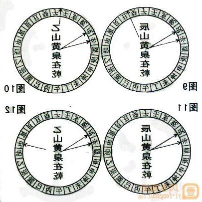 辰山戌向