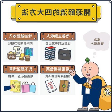 開源節流的意思