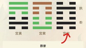 覆卦