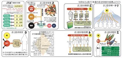 5行