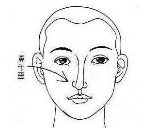 鼻子歪面相