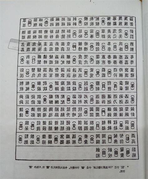 簡體字名字