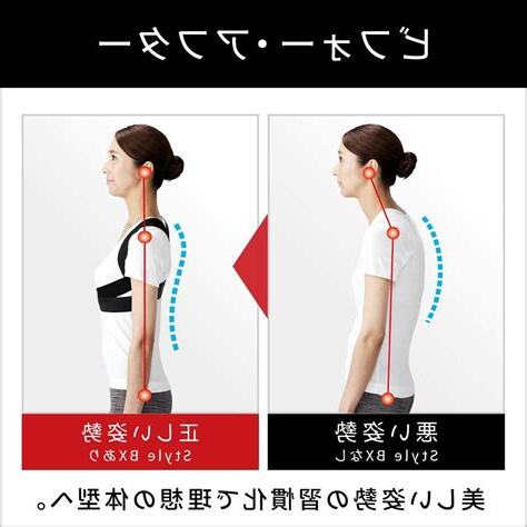 端正帶