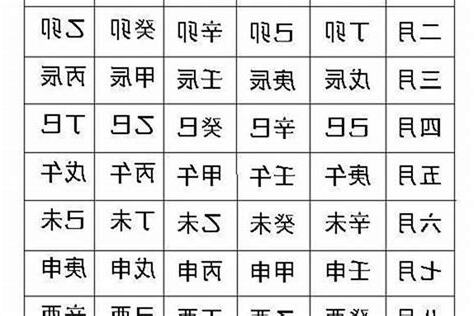 11月28日出生的人
