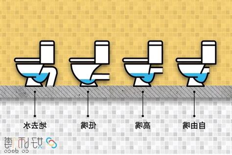 廁所馬桶