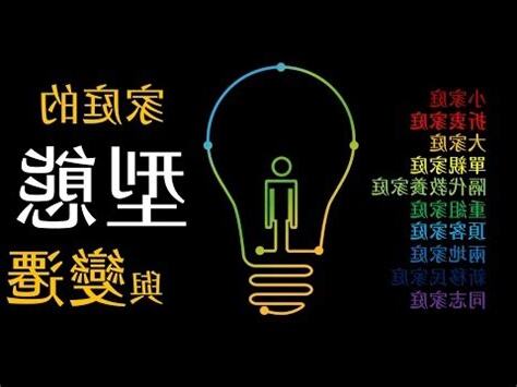 家庭結構類型
