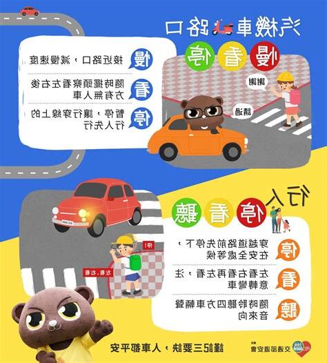 看車注意事項