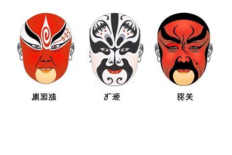 關羽面譜