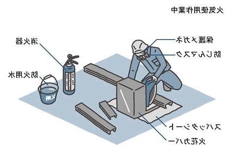 火業