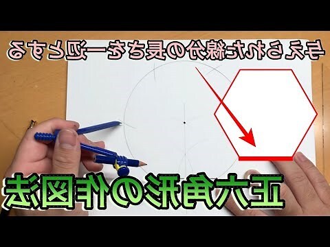 正六角形每一內角等於