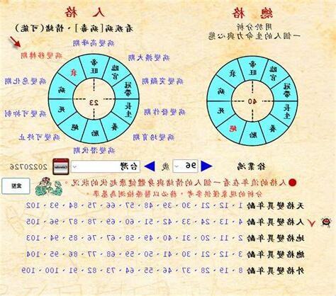 生肖姓名學字庫