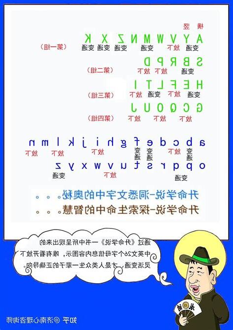 五行的英文