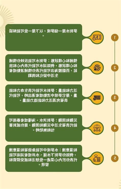 夢見大洪水號碼