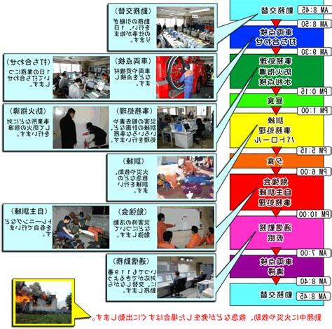 消防井