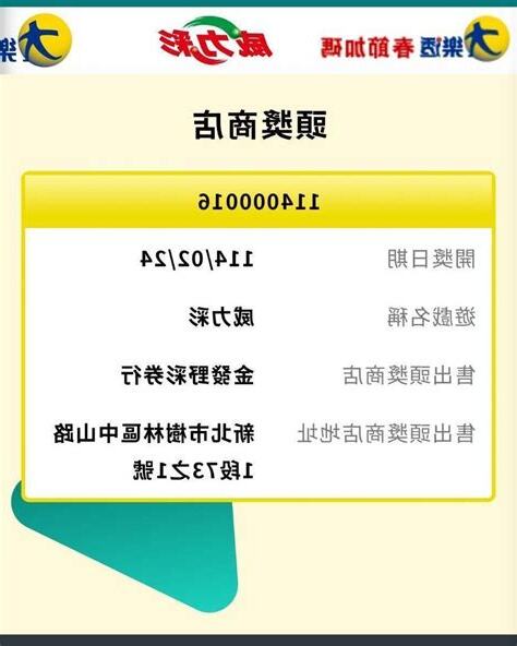 夢到高中同學號碼