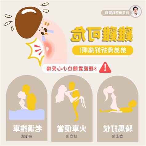 增大手術