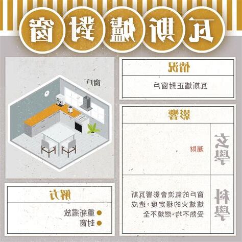 廚房瓦斯爐風水