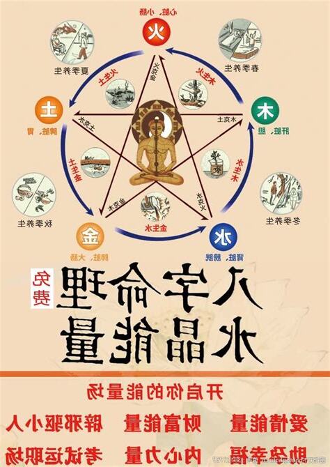二水算命