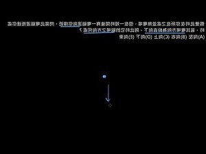 電磁波方向判斷